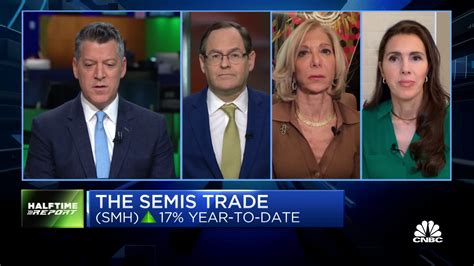 Watch CNBC's 'Halftime Report' investment committee weigh in on the Fed ...