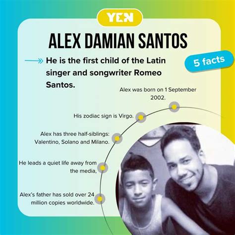 Meet Alex Damian Santos: Everything you need to know about Romeo Santos ...