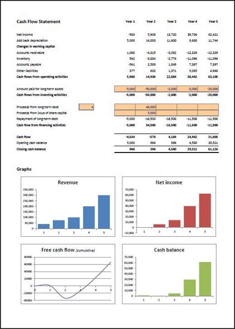 6+ Amazing Business Financial Projections Template - Best kids worksheet template