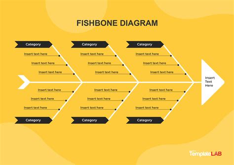 Fishbone Diagram Template