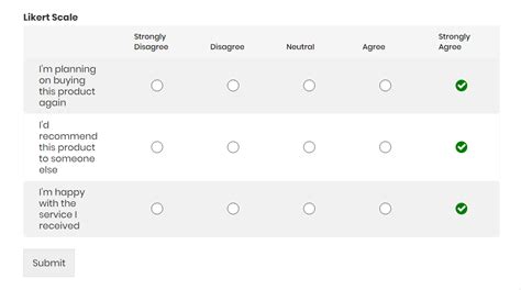 5 Ways To Craft Effective Survey Questions Infographic Zoho Blog - Photos