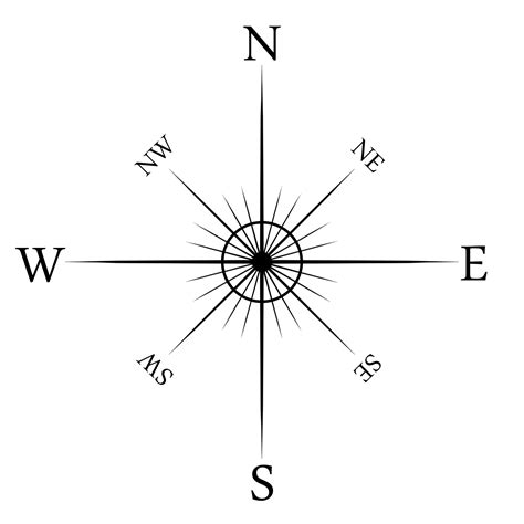 A Basic Compass Rose - RPTools.net