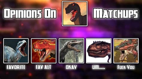 Matchups: Sharptooth (Land Before Time 1988) by bonnieta123 on DeviantArt