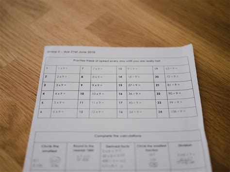 Isotope Practice Worksheet: Unraveling Wonders Atomic Structures - Aish ...