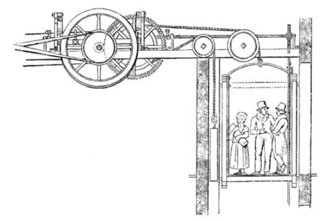 Elisha Otis Elevator Safety Brake | Images and Photos finder