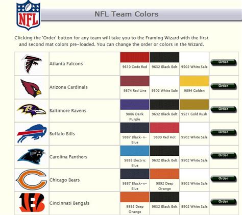 Nfl Team Colors - Effy Moom