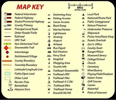 Map Key - Michigan Maps Online