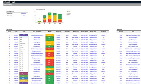 Issue Tracker Spreadsheet Template