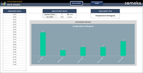 Histogram Maker Excel Template | Easy Histogram Chart Maker