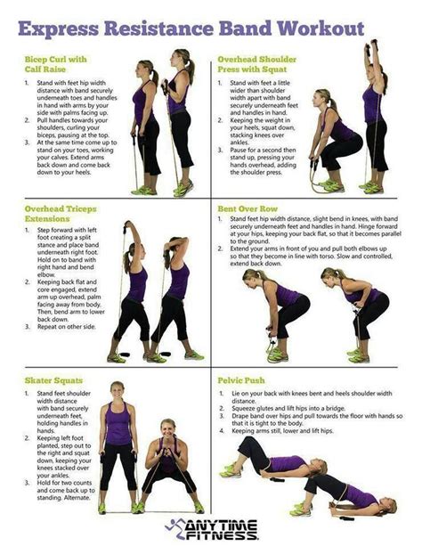 Band Exercises For Back Pain at Maria Vanguilder blog