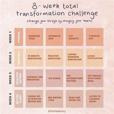 8 Week Total Transformation Challenge Part 1 – Fabulous Magazine | Challenges, Self improvement ...