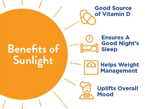 Do you know the top 4 benefits of sun?