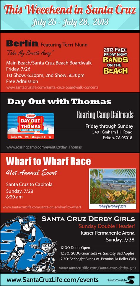 This Weekend in Santa Cruz: Wharf to Wharf Race, Derby Doubleheader & Thomas the Train - Santa ...