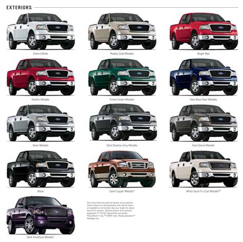 Ford F150 Paint Charts