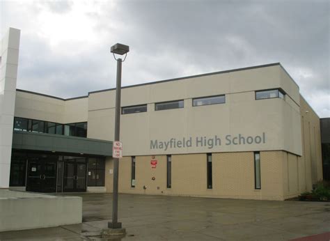 Mayfield City School District inducts five into alumni hall of fame ...