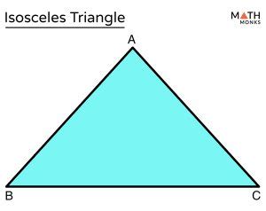 Isosceles Triangle: Definition, Properties, Types, Formulas