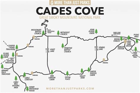 CADES COVE | Great Smoky Mountains National Park (Guide + Map)