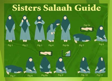 How to Perform Salah (Namaz)? Learn Islam - Quran Mualim