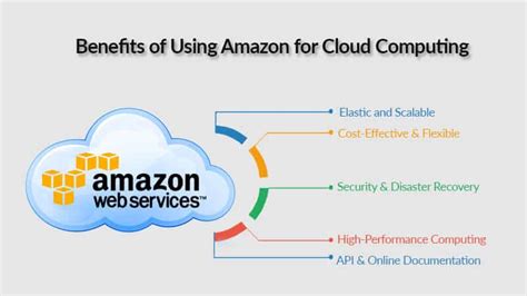 Benefits of Amazon Web Services for Cloud Computing