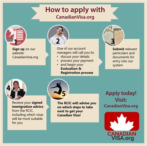 Here are 5 #easy steps you can take to start a new life in #Canada. Through our #services we can ...