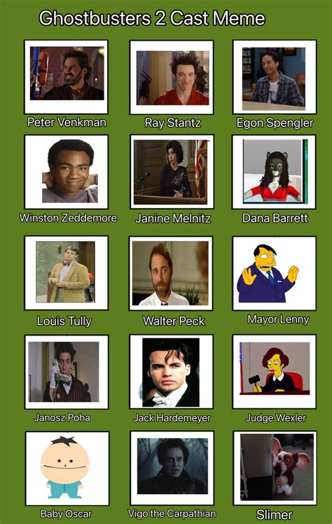 Ghostbusters 2 Cast by monstermaster13 on DeviantArt