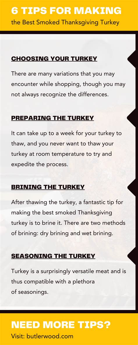 Preparing and Cooking a Smoked Thanksgiving Turkey Tips