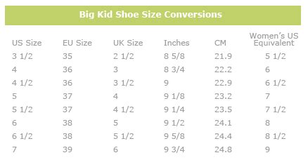 Save Big on Women's Shoes by Buying the Identical Kids' Shoe Size (With images) | Shoe size ...