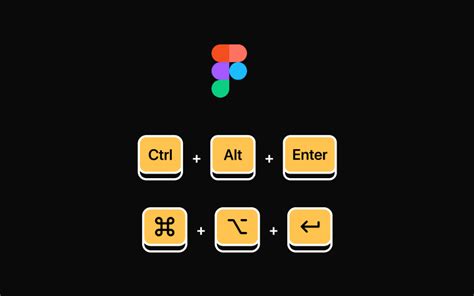 5 Figma shortcuts to make you feel like a pro and speed up your workflow | by Neha Gupta | Bootcamp