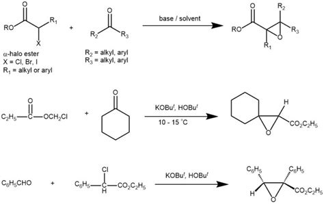 DARZENS GLYCIDIC ESTER CONDENSATION || DARZENS REACTION – My chemistry blog