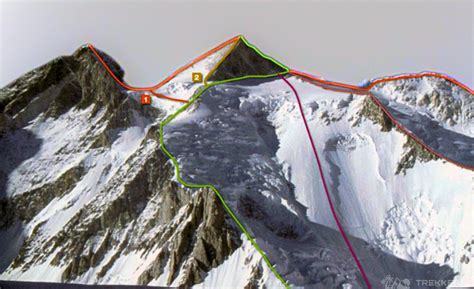 Gasherbrum II: Discovering the Routes and Camps of the Mountain