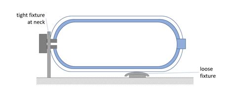 Hydrogen Tank - Type I-IV | Suppliers, Products & Know-how