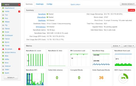 Ambari dashboard : HDFS and YARN alerts - Cloudera Community