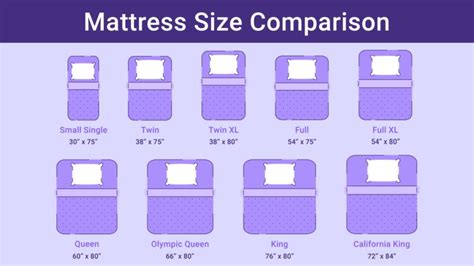 Best Twin XL Size Mattress (2023): Reviews and Buyer's Guide - Sleep Junkie