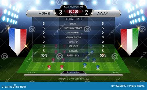 Soccer Football Scoreboard, Sport Match Home Versus Away, Global Stats Broadcast Graphic ...