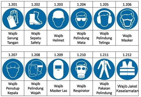 Peranan Penting Lambang Keselamatan Kerja - Ralali News