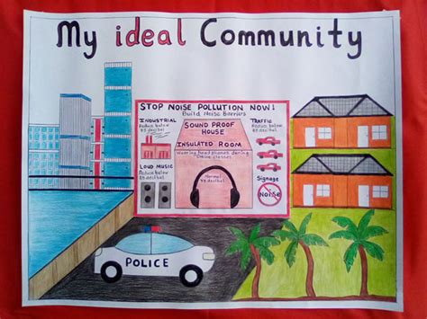 “My ideal Community” Drawing contest – Inclusive Cities