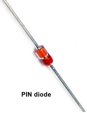 PIN Diode | PIN Diode Working | PIN Diode Structure And Application