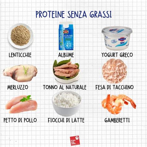 Proteine senza Grassi | Alimenti, Lenticchie, Petto di pollo