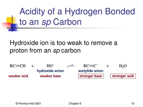 PPT - Hydrogen Halide Addition PowerPoint Presentation, free download ...