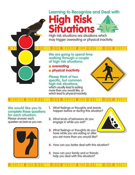 High Risk Situations Activity