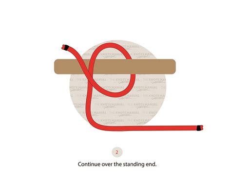 How To Tie A Clove Hitch (Rope End) Knot