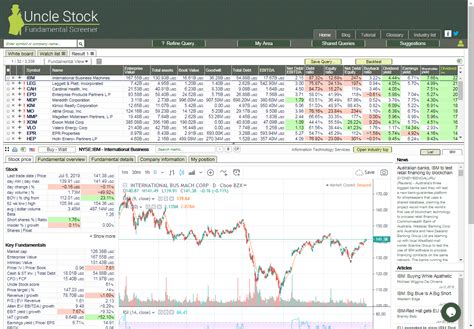 Dividend Yield - Stock, Capital, Investment: 12 Long-Term Dividend Growth Stocks With Dividend ...