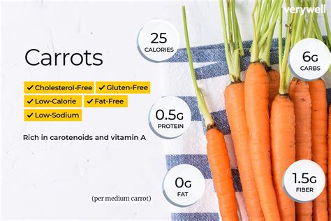 Carrots can be a great snack and ingredient in many dishes. Learn ...