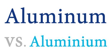 Aluminum vs. Aluminium – What’s the Difference? - Writing Explained