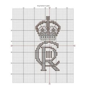 King Charles III, Cross Stitch Pattern, Cross Stitch Chart, Pdf ...