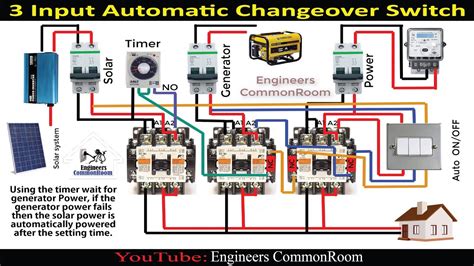 Three Input automatic changeover switch for generator । Engineers CommonRoom - YouTube