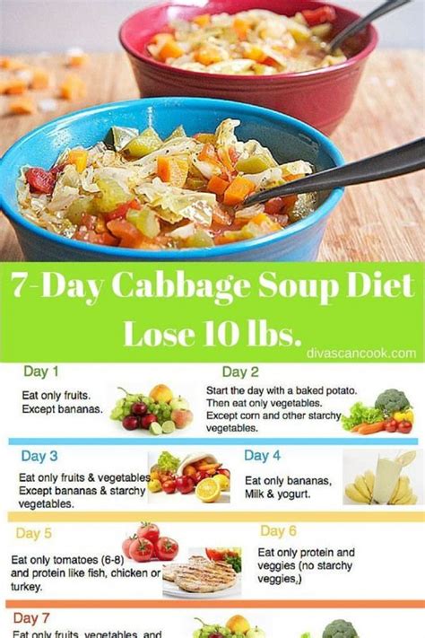 7-Day Cabbage Soup Diet #detoxdiet | 7 day cabbage soup diet, Cabbage ...