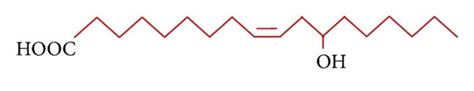 Chemical structure of ricinoleic acid. | Download Scientific Diagram