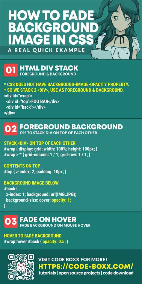 How To Fade Background Images In HTML & CSS #tutorial #CSS #HTML in ...