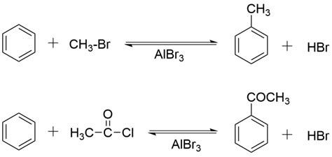 Friedel Crafts Reactions: Alkylation and Acylation - Chemistry Notes